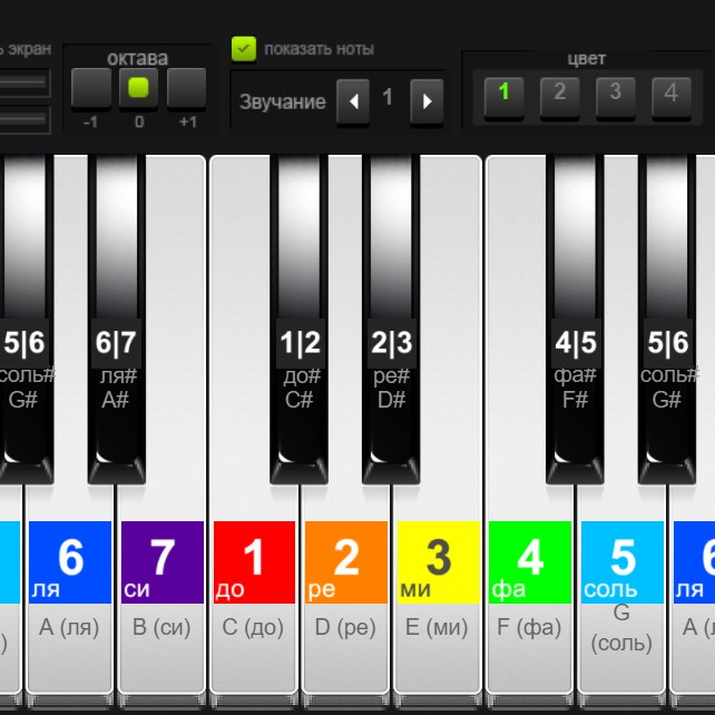 Игра Пианино с Нотами