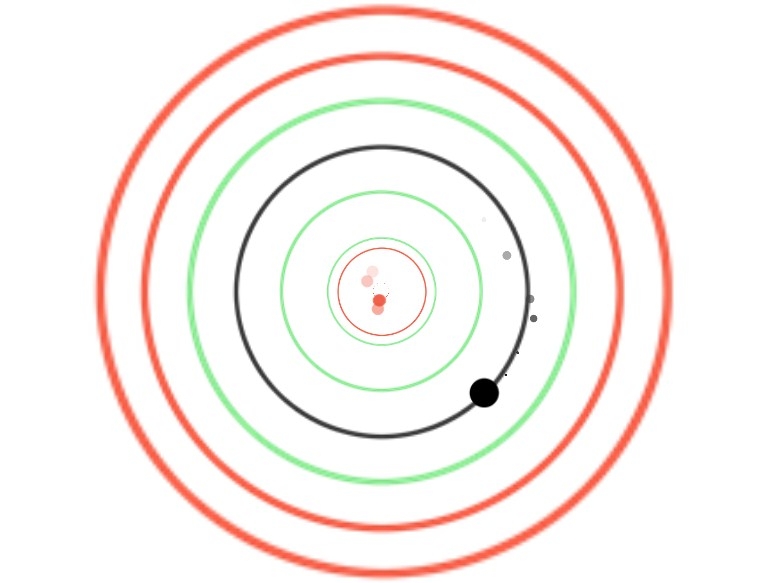 Игра Быстрое Вращения