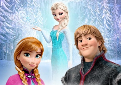 Игра Бродилки Холодное Сердце