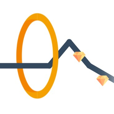 Игра Подпрыгивающее Кольцо