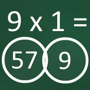 Игра Таблица Умножения