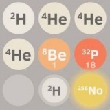 2048 Изотопные Элементы