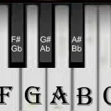 Игра Старое Пианино