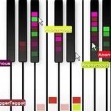 Игра Мультиплеер Пианино